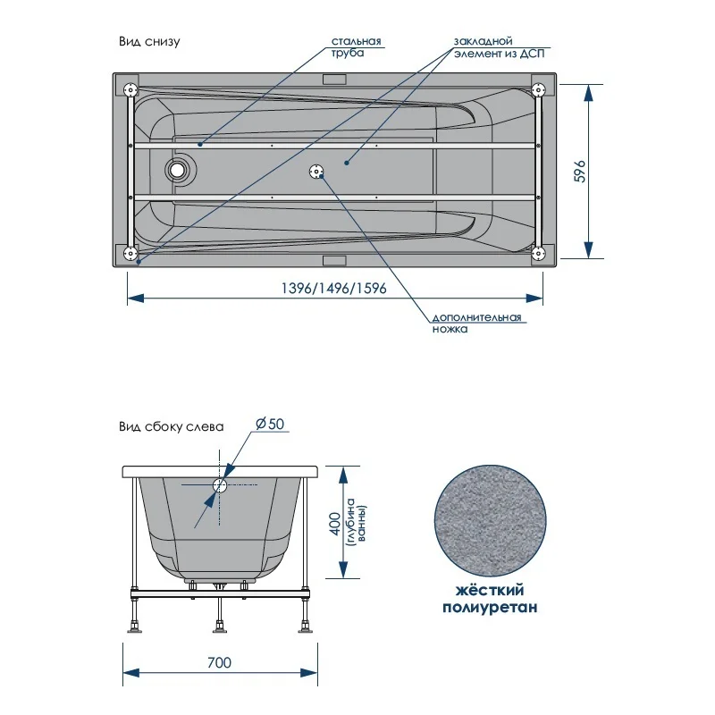 Приобрести loranto ванна акриловая calgary 170х70 см, белая