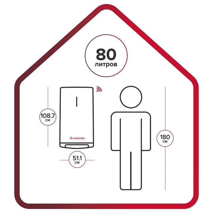 Приобрести ariston электрический водонагреватель velis lux inox pw abse wifi 80 универсальный монтаж
