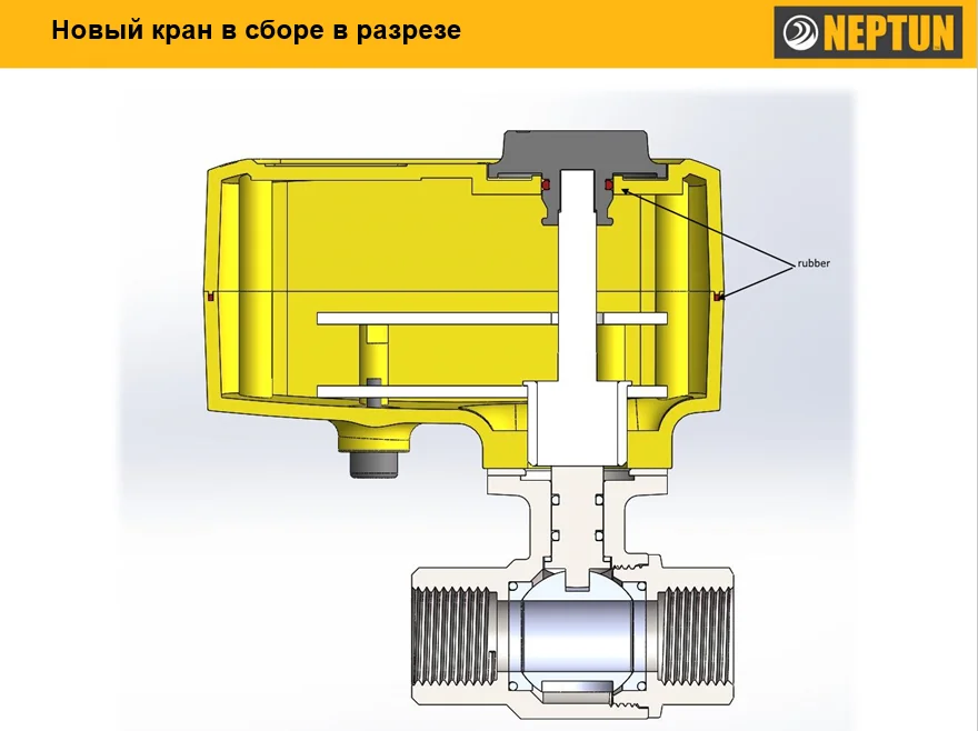 Приобрести neptun шаровой кран с электроприводом profi 12в, диаметр 1 1/4