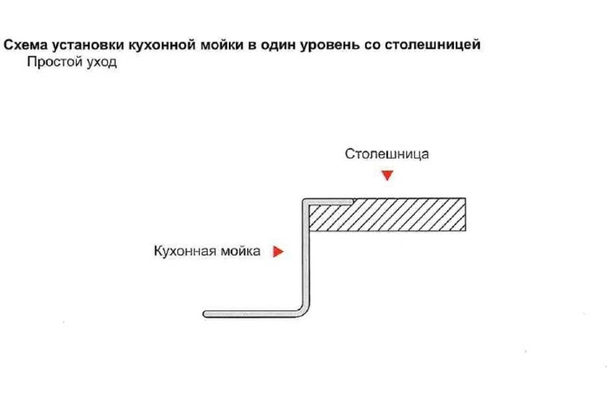 Приобрести gerhans кухонная мойка 78х51 см, левосторонняя, сатин