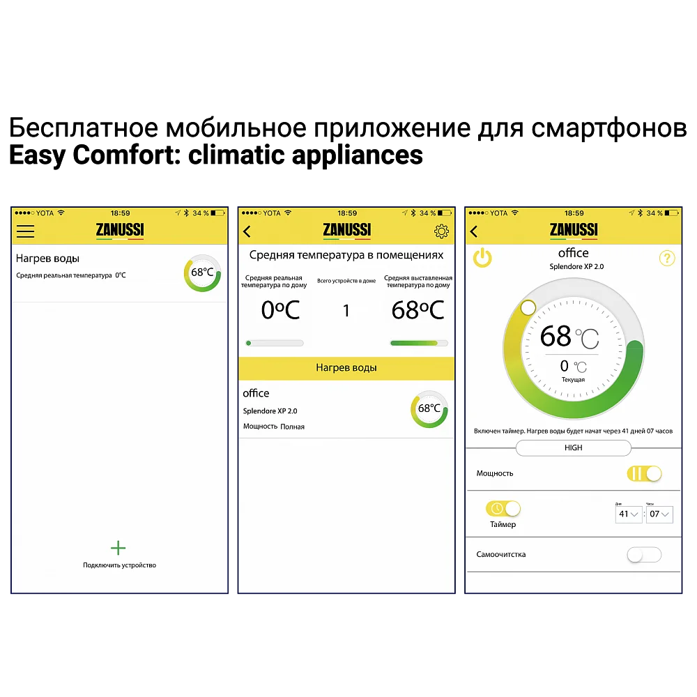 Приобрести zanussi электрический водонагреватель zwh/s 50 splendore xp 2 квт