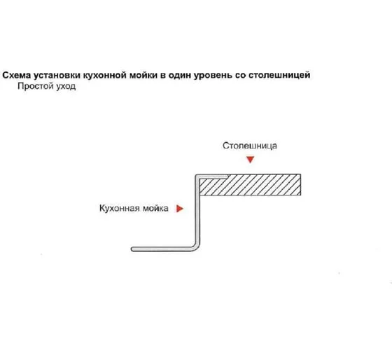 Приобрести gerhans кухонная мойка 58х48 см, правосторонняя, сатин