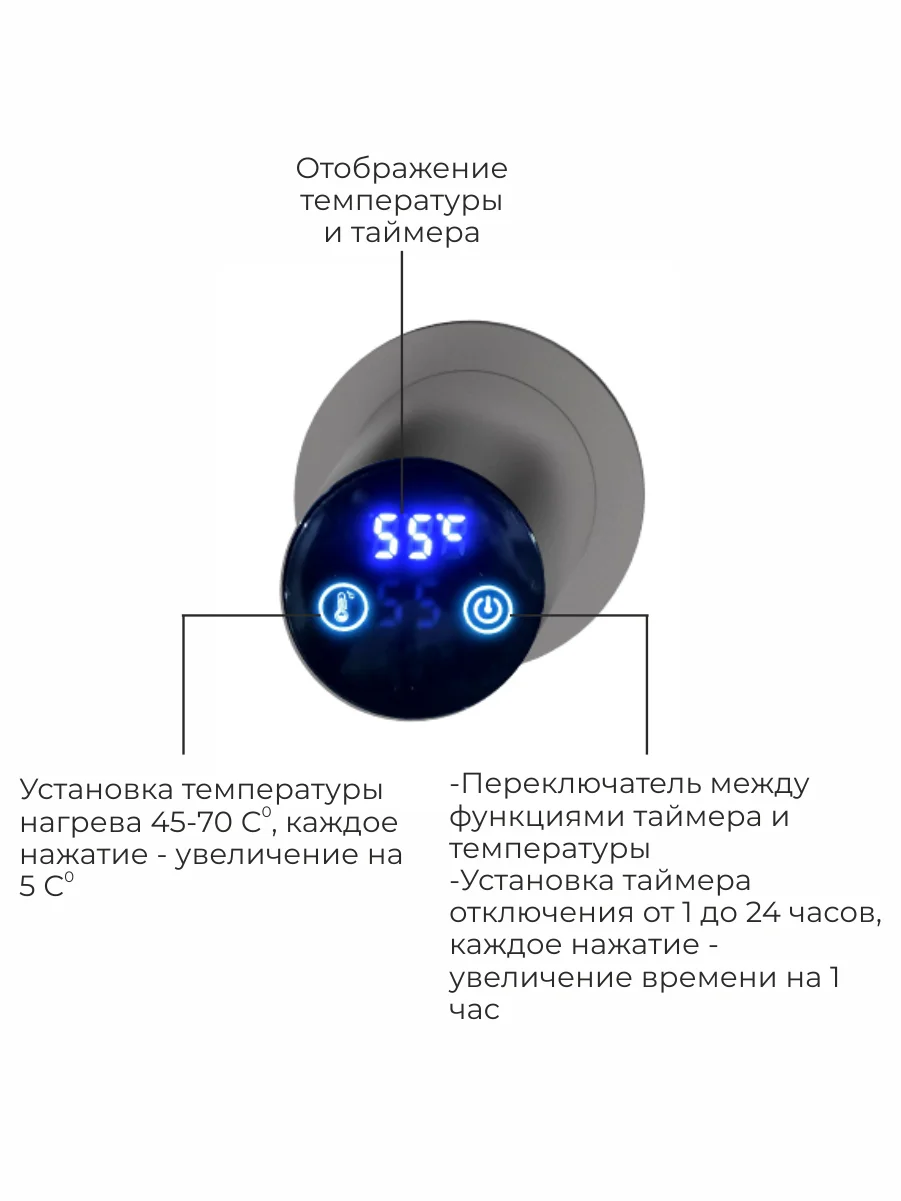 Приобрести terminus полотенцесушитель аккорд п5 50х80 см, электрический, графит