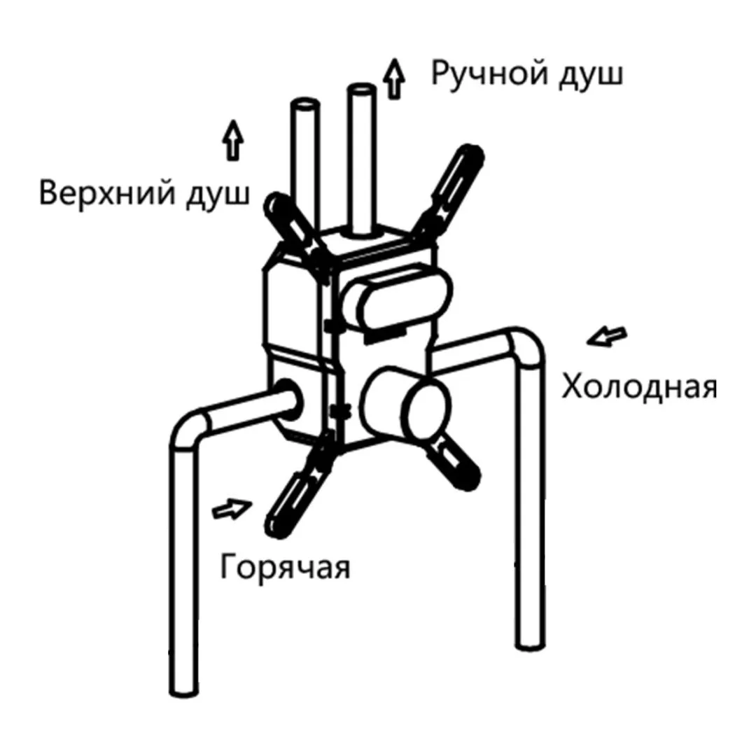Приобрести vincea встраиваемая душевая система inspire , оружейная сталь vsfw-421i3gm