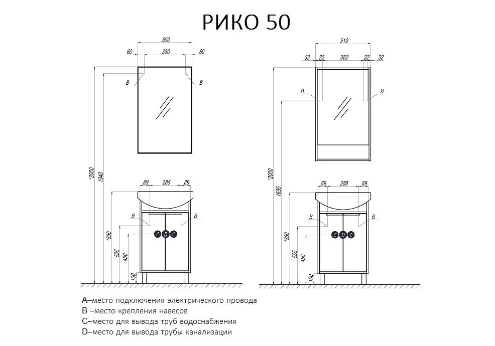 Приобрести зеркало акватон рико 50 см