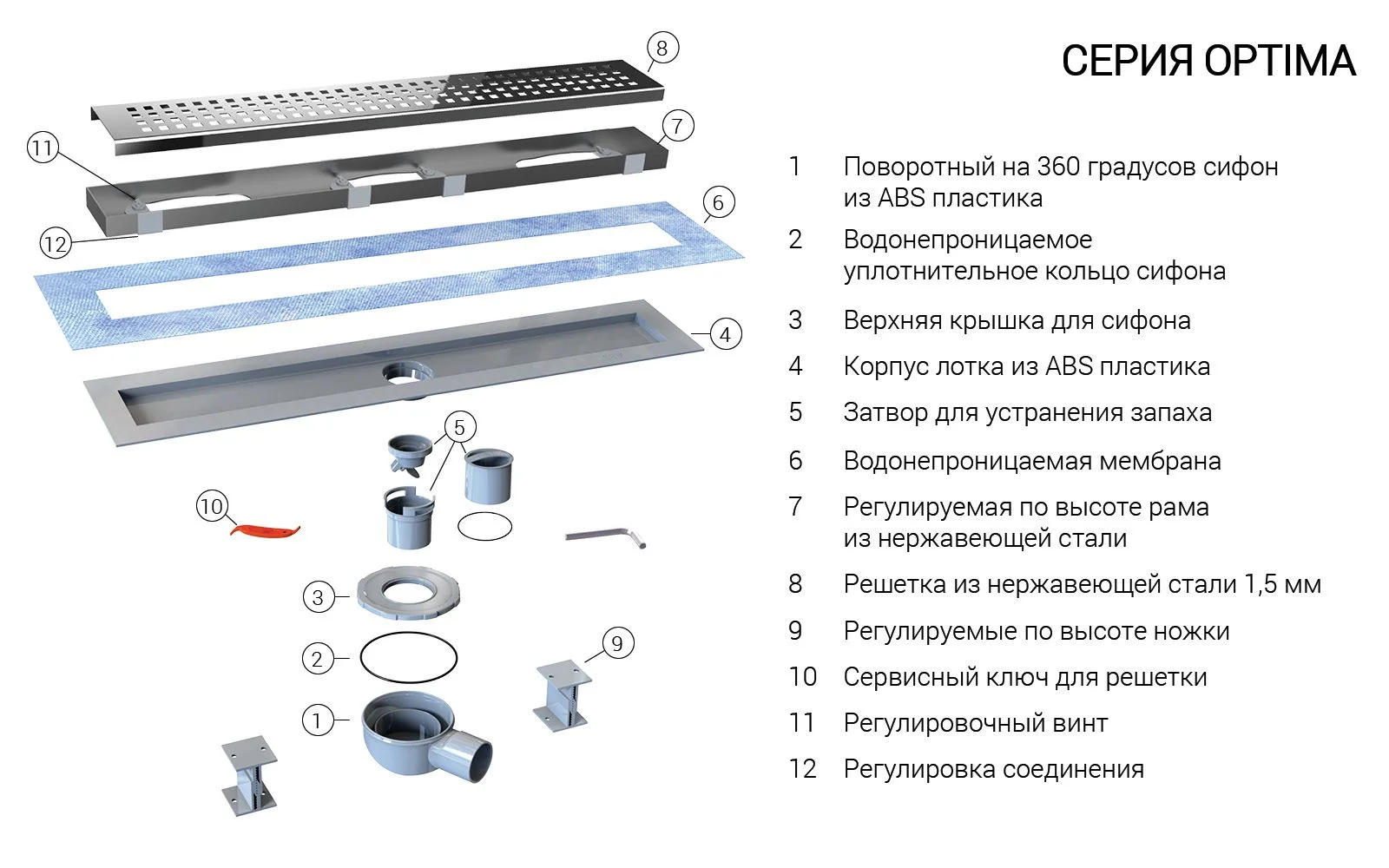 Приобрести vincea душевой трап say optima block 80 см, черный матовый say.601.80.b.m.s.blok