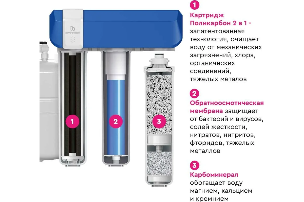 Приобрести барьер фильтр для воды compact osmo 100м, 41369