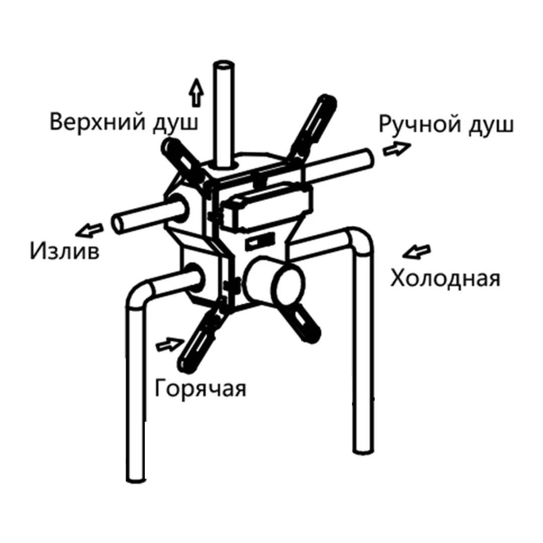 Приобрести vincea встраиваемая душевая система , оружейная сталь vsfw-4311rgm