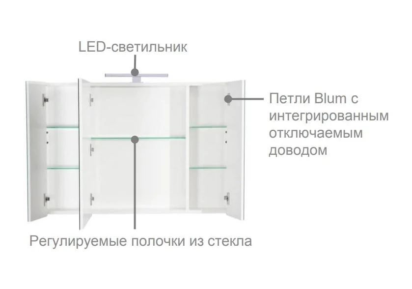 Приобрести зеркальный шкаф roca etna 100 см, белый 7.8573.0.580.6