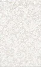 Плитка настенная Kerama Marazzi Мерлетто Структура