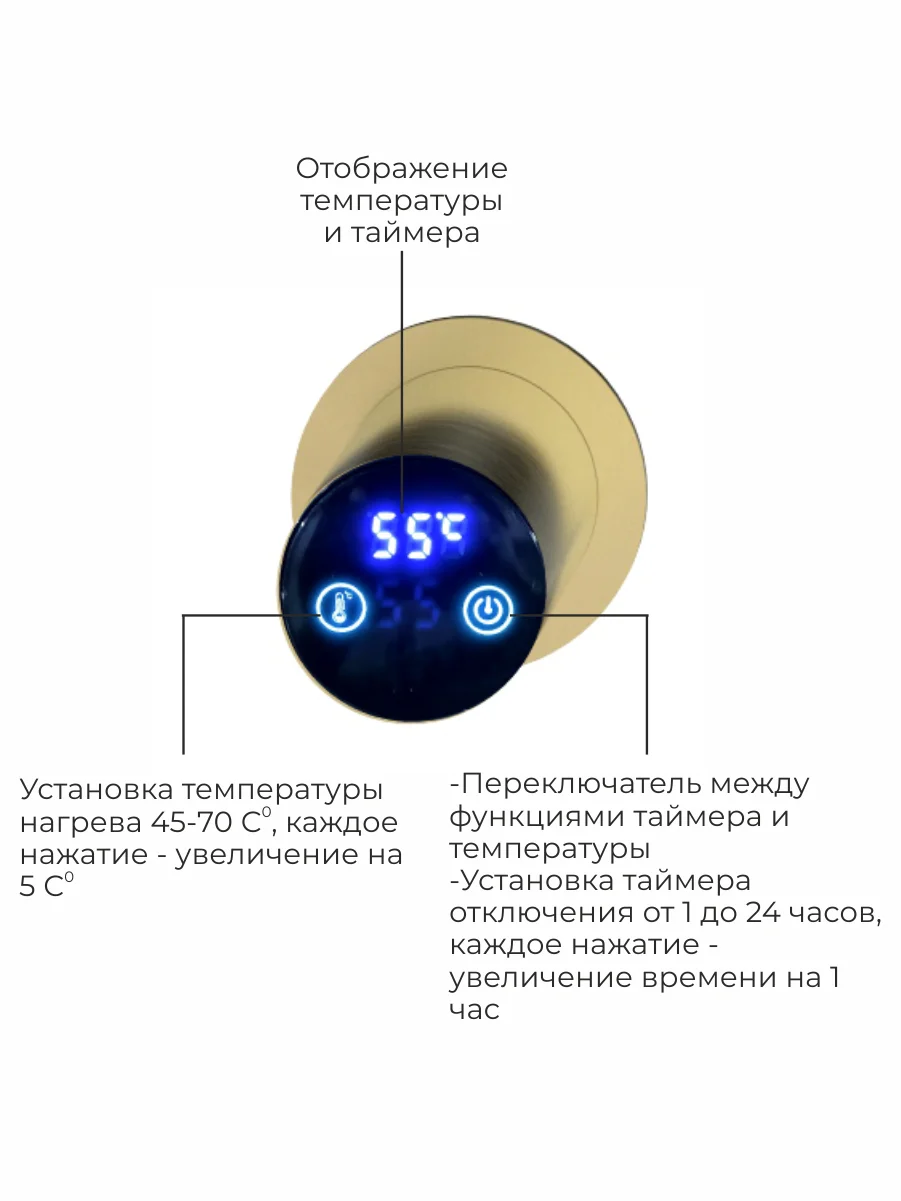 Приобрести terminus полотенцесушитель аккорд п5 50х80 см, электрический, золото