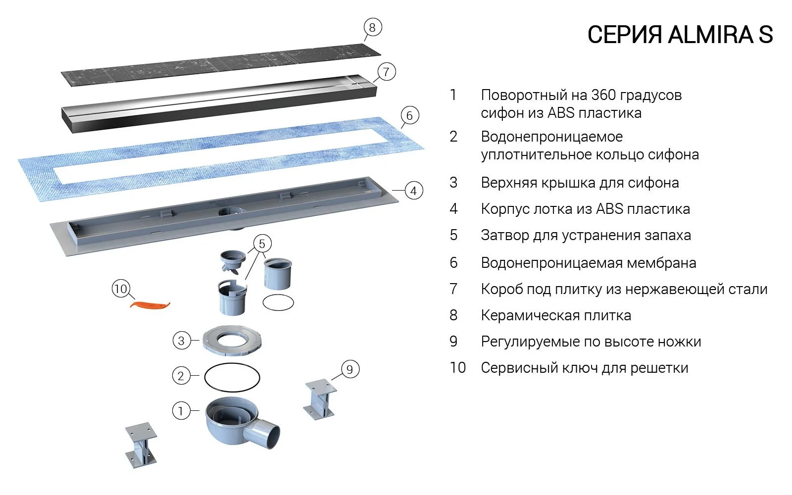 Приобрести vincea душевой трап say almira - s 70 см, под плитку say.602.70.s.u