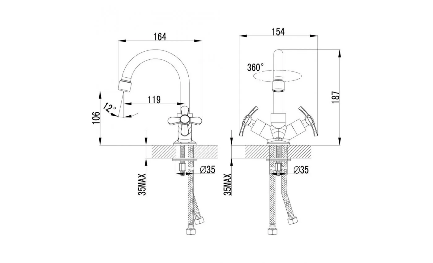 Приобрести lemark смеситель для раковины partner, двухвентильный, хром lm6547c