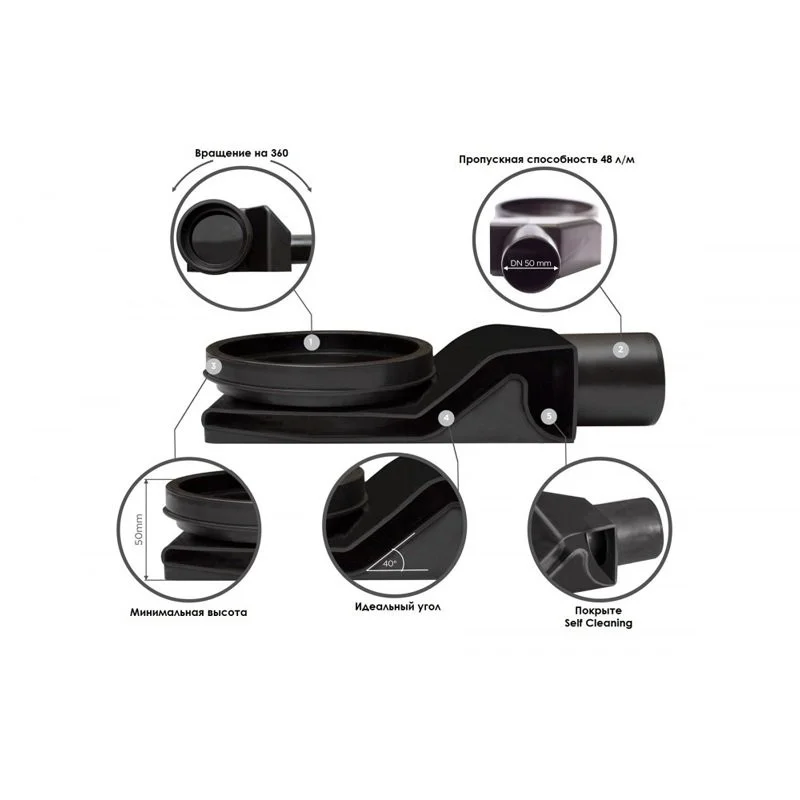 Приобрести pestan душевой трап betto line 550