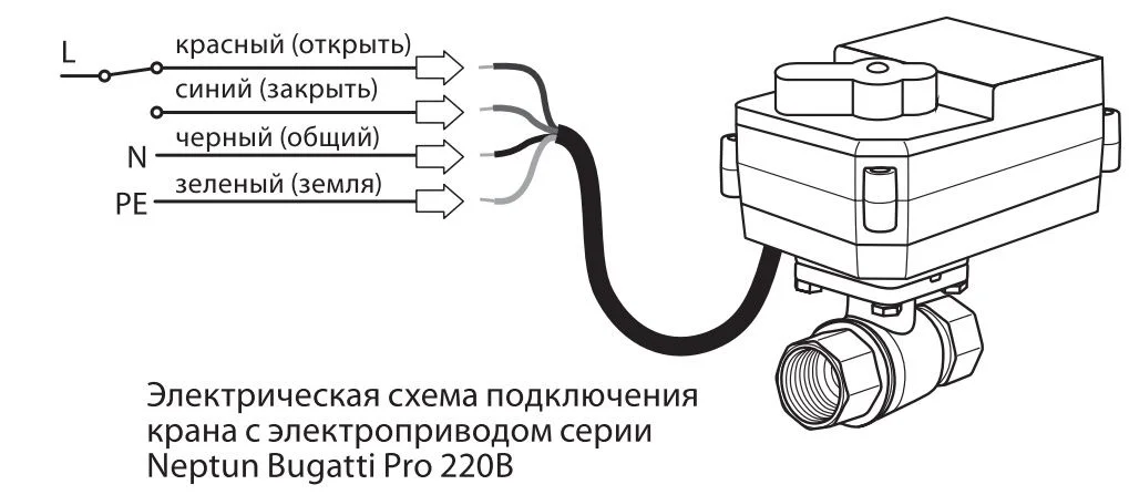Приобрести neptun bugatti шаровой кран с электроприводом pro 220в, диаметр 1