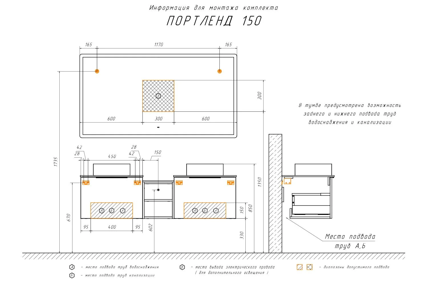 Приобрести сomforty зеркало портленд-150 с подсветкой, бесконтактный включатель