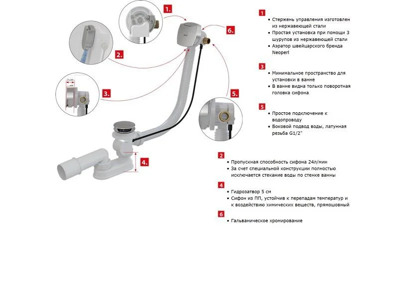 Приобрести сифон для ванны alcaplast a564crm1-80