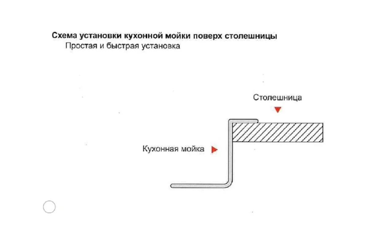 Приобрести gerhans кухонная мойка 78х51 см, левосторонняя, сатин