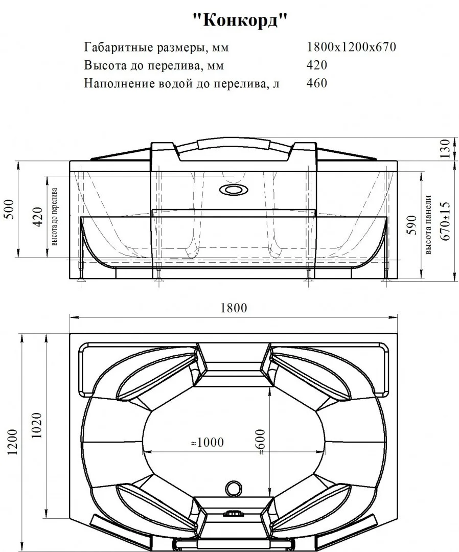 Приобрести радомир акриловая ванна конкорд 180x120 см ( комплект каркас и слив )