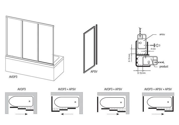 Приобрести ravak шторка для ванны supernova avdp3 180 см 40vy0102z1 белый/прозрачное