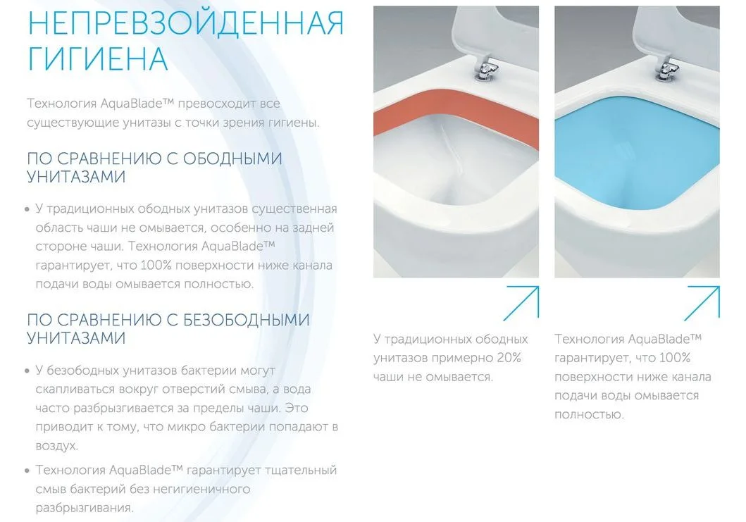 Приобрести унитаз подвесной безободковый ideal standard tesi aquablade t007901 с крышкой микролифт