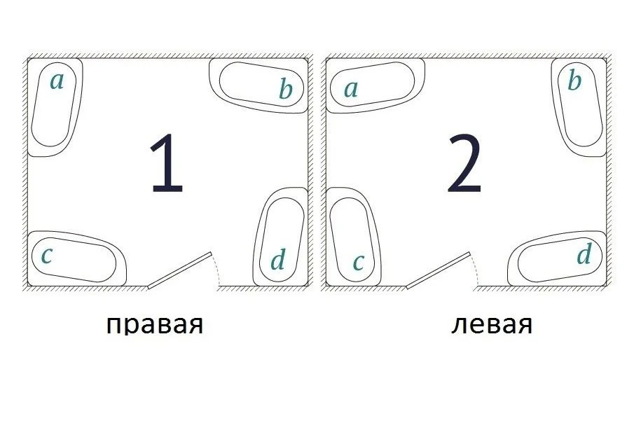 Приобрести душевая кабина loranto cs-8114-r 120*85*215 см