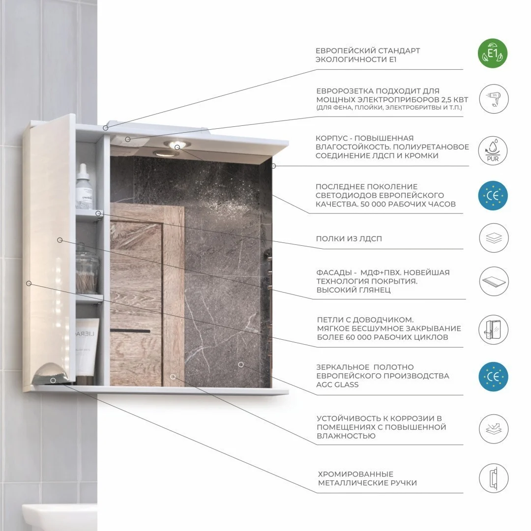 Приобрести vigo зеркало-шкаф callao 60 см, со спотом, левое, белое z.cal.60.r.el