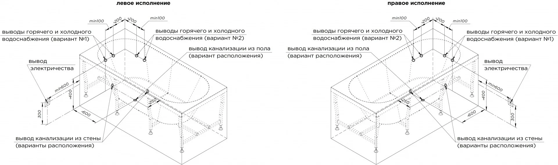 Приобрести акриловая ванна радомир вальс 200x100 см ( комплект каркас и слив )