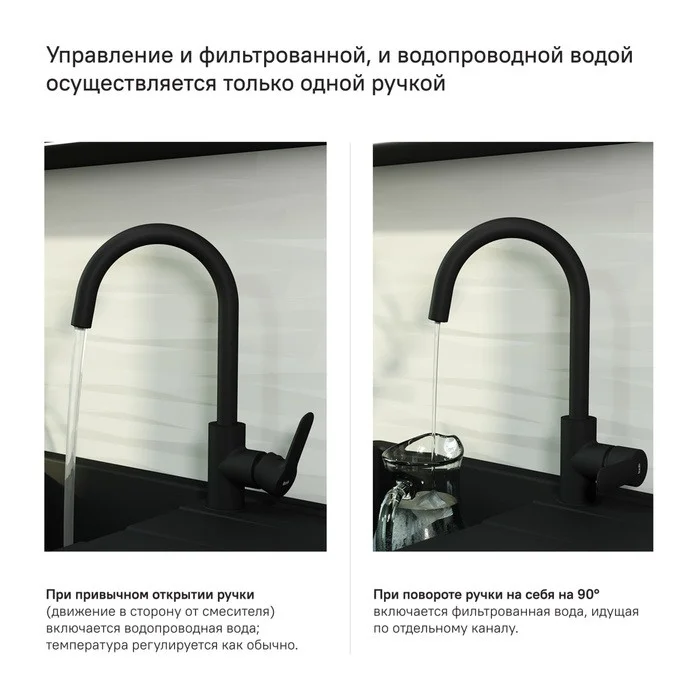 Приобрести iddis смеситель для кухни cuba 339,5мм, черный cubblfji05