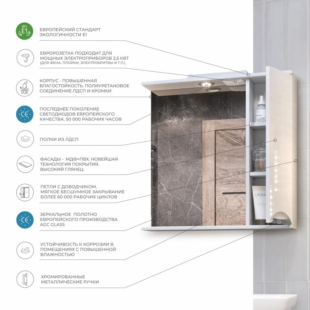 Приобрести vigo зеркало-шкаф callao 50 см, со спотом, правое, белое z.cal.50.r.el