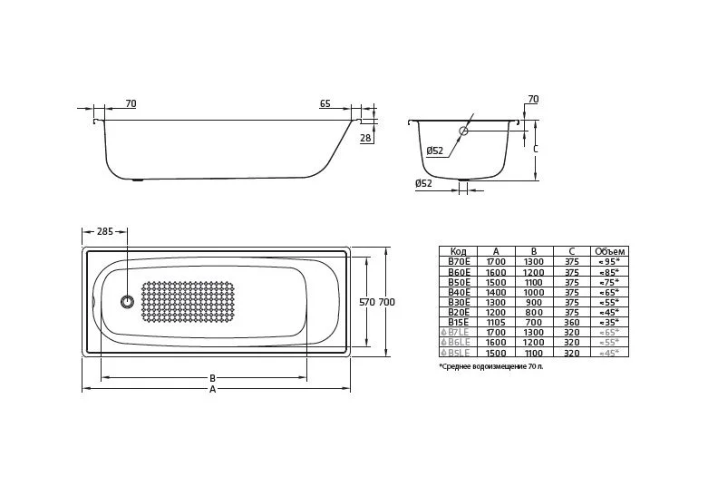 Приобрести ванна стальная blb europa 150х70 см