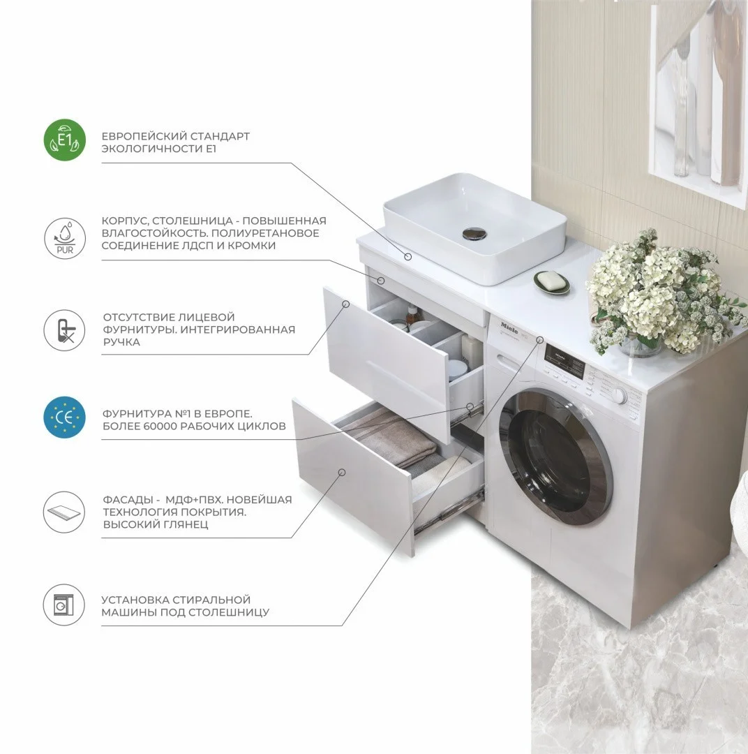 Приобрести vigo тумба напольная urban со столешницей на ст/машину 100см, tn.urb.40.2y