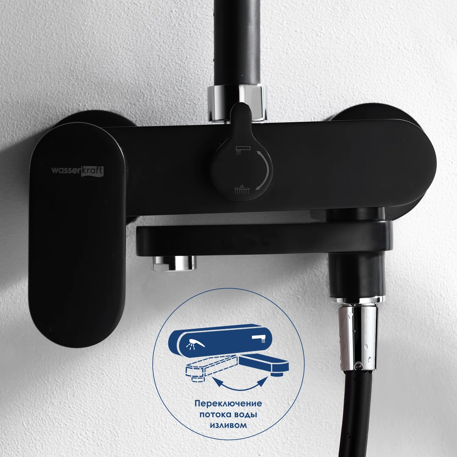 Приобрести wasserkraft душевая система abens a17401, матовый чёрный