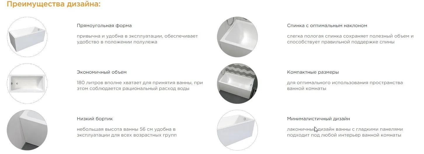 Приобрести акриловая ванна радомир джоанна 1400x700 см ( комплект каркас и слив )