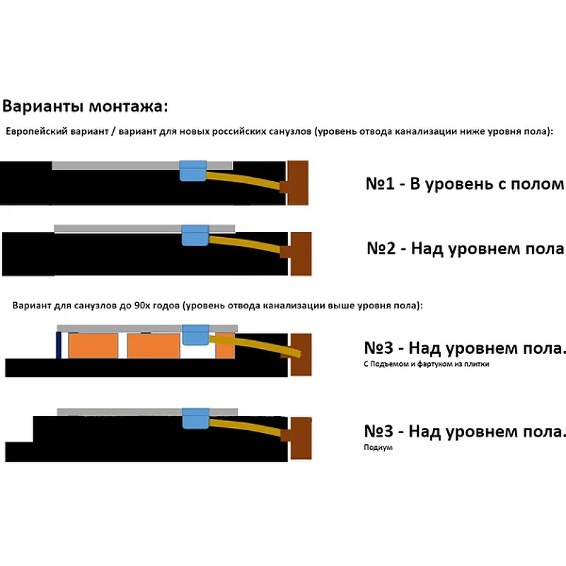Приобрести aquanet душевой поддон delight 120х90 см, черный