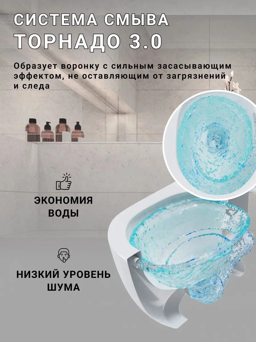 Приобрести sintesi подвесной безободковый унитаз essler tornado 3.0.с крышкой-сиденьем дюропласт,микролифт