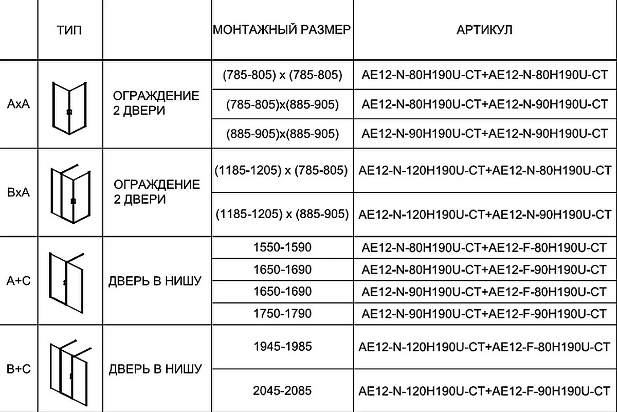 Приобрести aquanet душевая перегородка cinetic ae12-f-90h190u-ct 900, прозрачное стекло