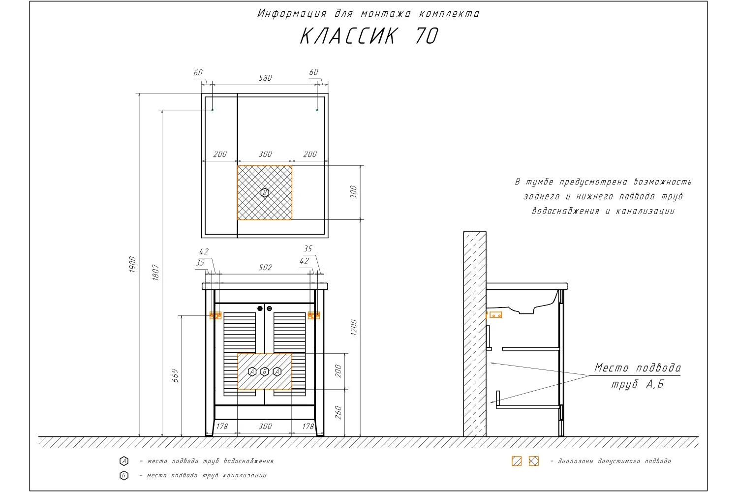 Приобрести сomforty зеркало-шкаф классик-70 с подсветкой, бесконтактный включатель