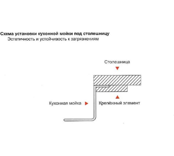 Приобрести gerhans кухонная мойка 58х48 см, правосторонняя, сатин