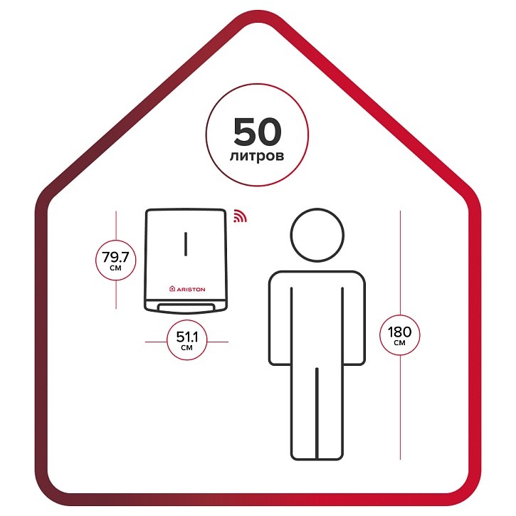 Приобрести ariston электрический водонагреватель velis lux inox pw abse wifi 50 универсальный монтаж