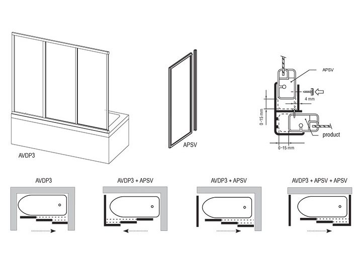 Приобрести ravak шторка для ванны supernova avdp3 150 см 40vp0102z1 белый/прозрачное