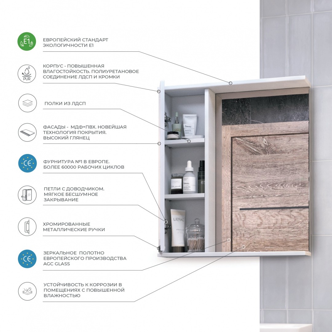 Приобрести vigo зеркало-шкаф callao 60 см, без подсветки, правое, белое z.cal.60.r