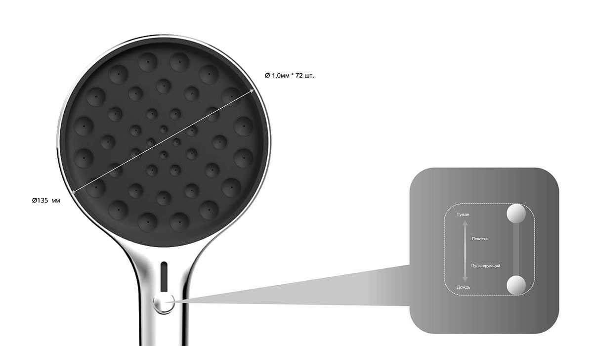 Приобрести vincea встраиваемая душевая система inspire, оружейная сталь vsfw-3i22mt3rgm