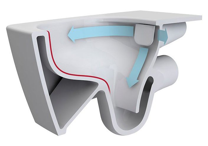 Приобрести унитаз приставной vitra zentrum rim-ex 9824b003-7207 с крышкой микролифт