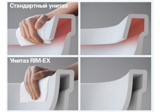 Приобрести унитаз приставной vitra zentrum rim-ex 9824b003-7207 с крышкой микролифт