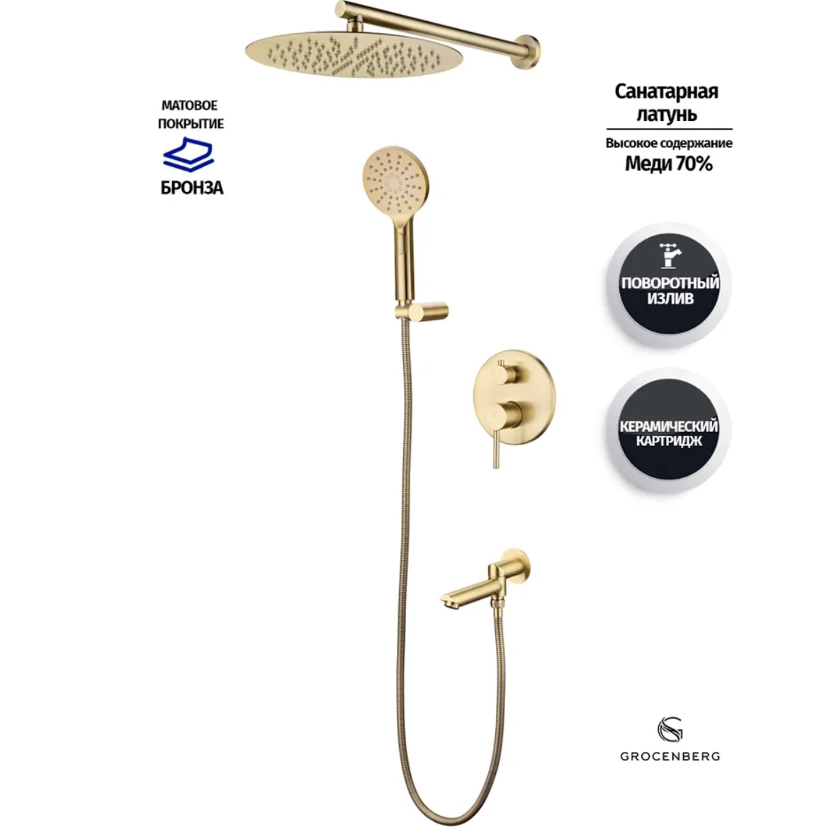 Приобрести grocenberg встраиваемая душевая система, cubito черная\хром h5077bc