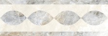 Бордюр Kerranova Canyon 200x600 мм, светло серый