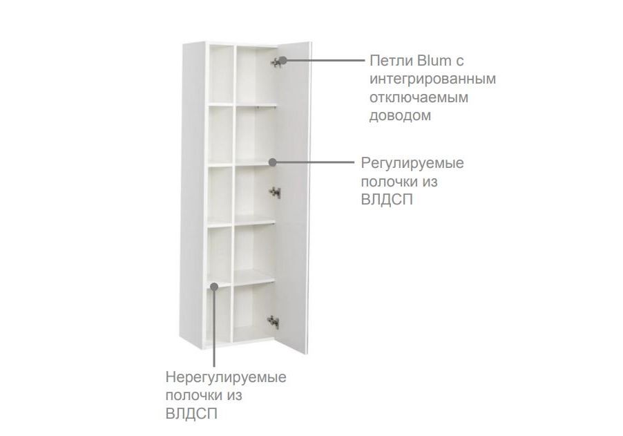 Приобрести пенал подвесной roca etna 45 см, белый 7.8573.0.380.6