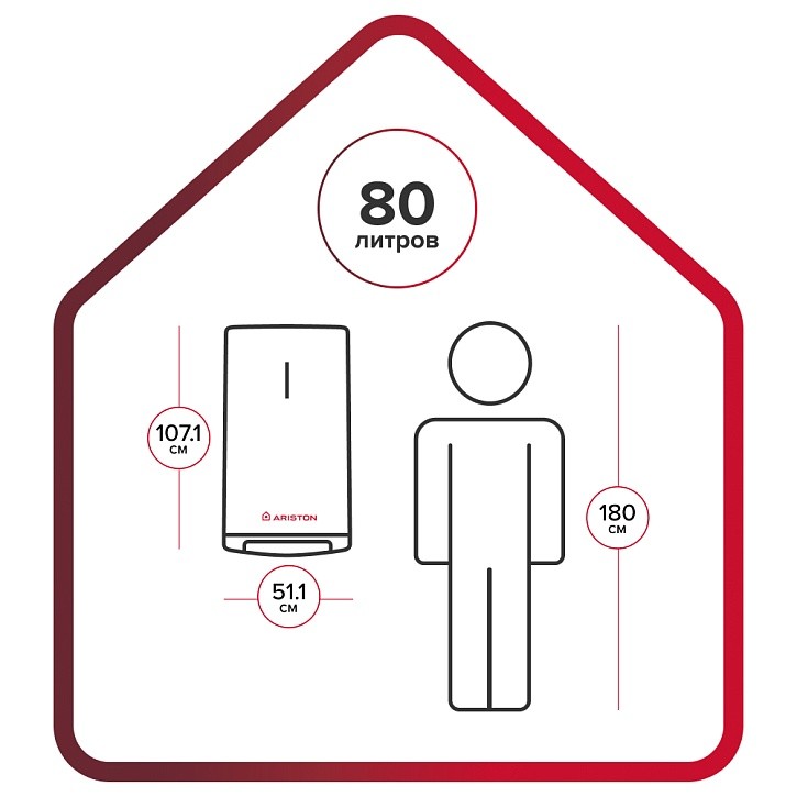 Приобрести ariston электрический водонагреватель abs vls pro inox r 80 2,0 квт