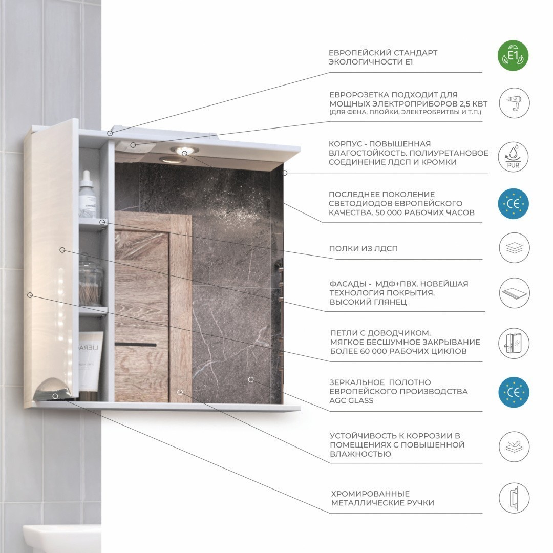 Приобрести vigo зеркало-шкаф callao 50 см, со спотом, левое, белое z.cal.50.l.el